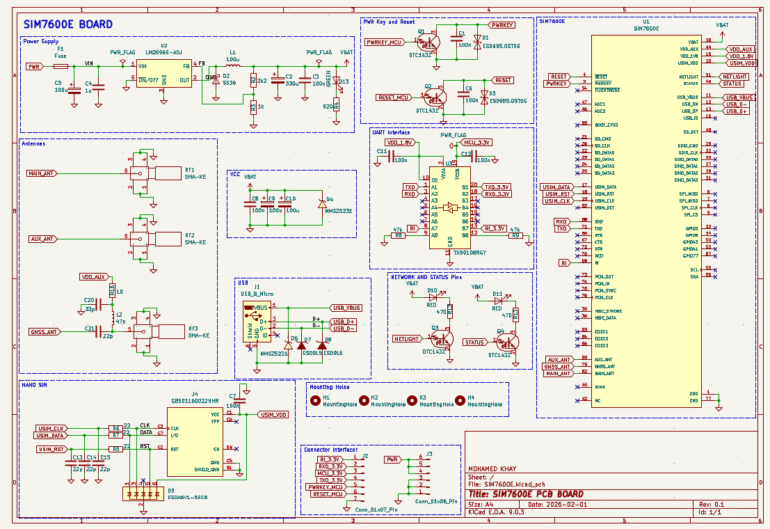 Schematic